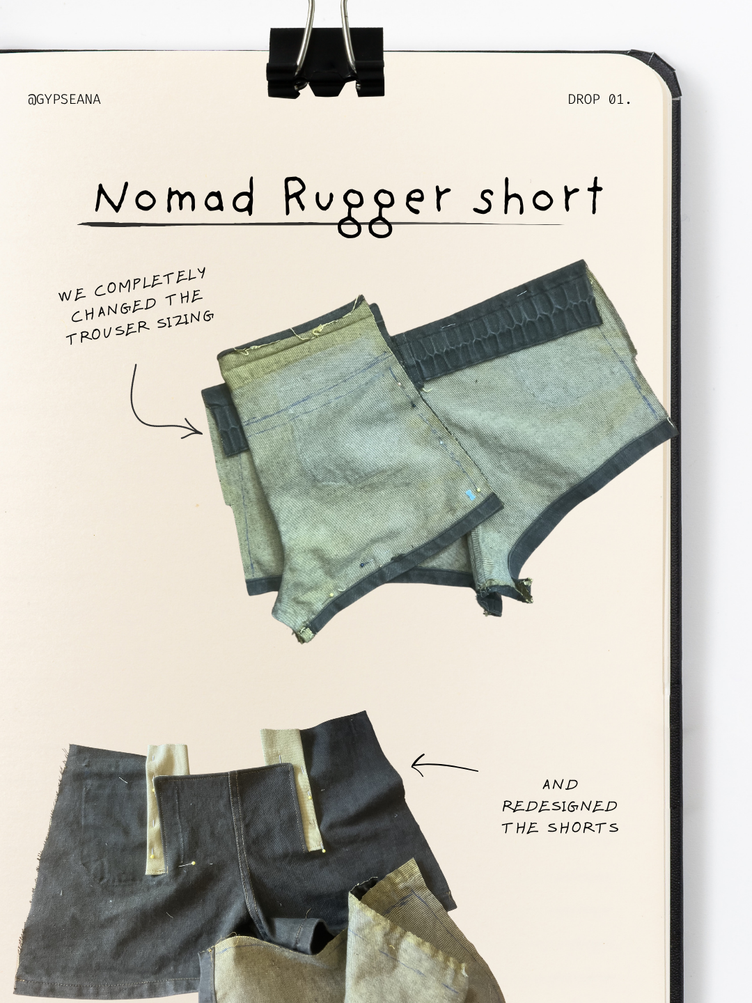 D01-004 - Nomad Rugger Short